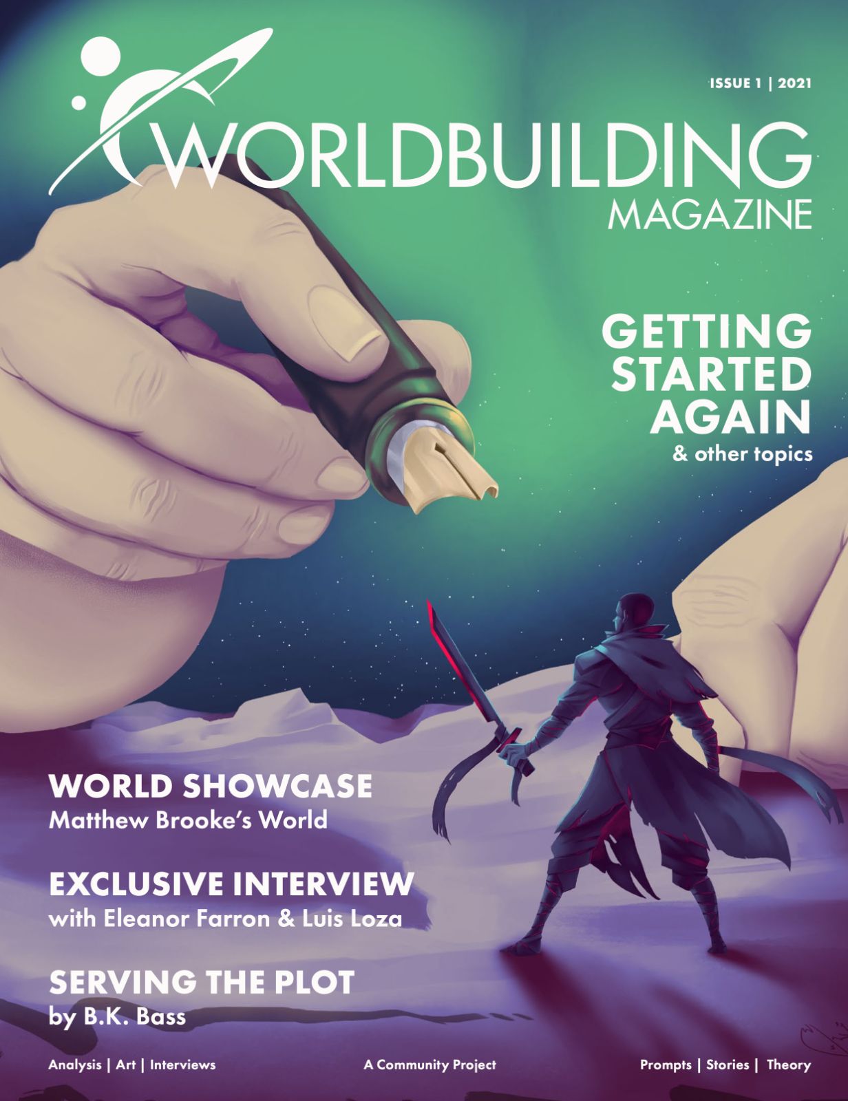 The Four Worlds Theory