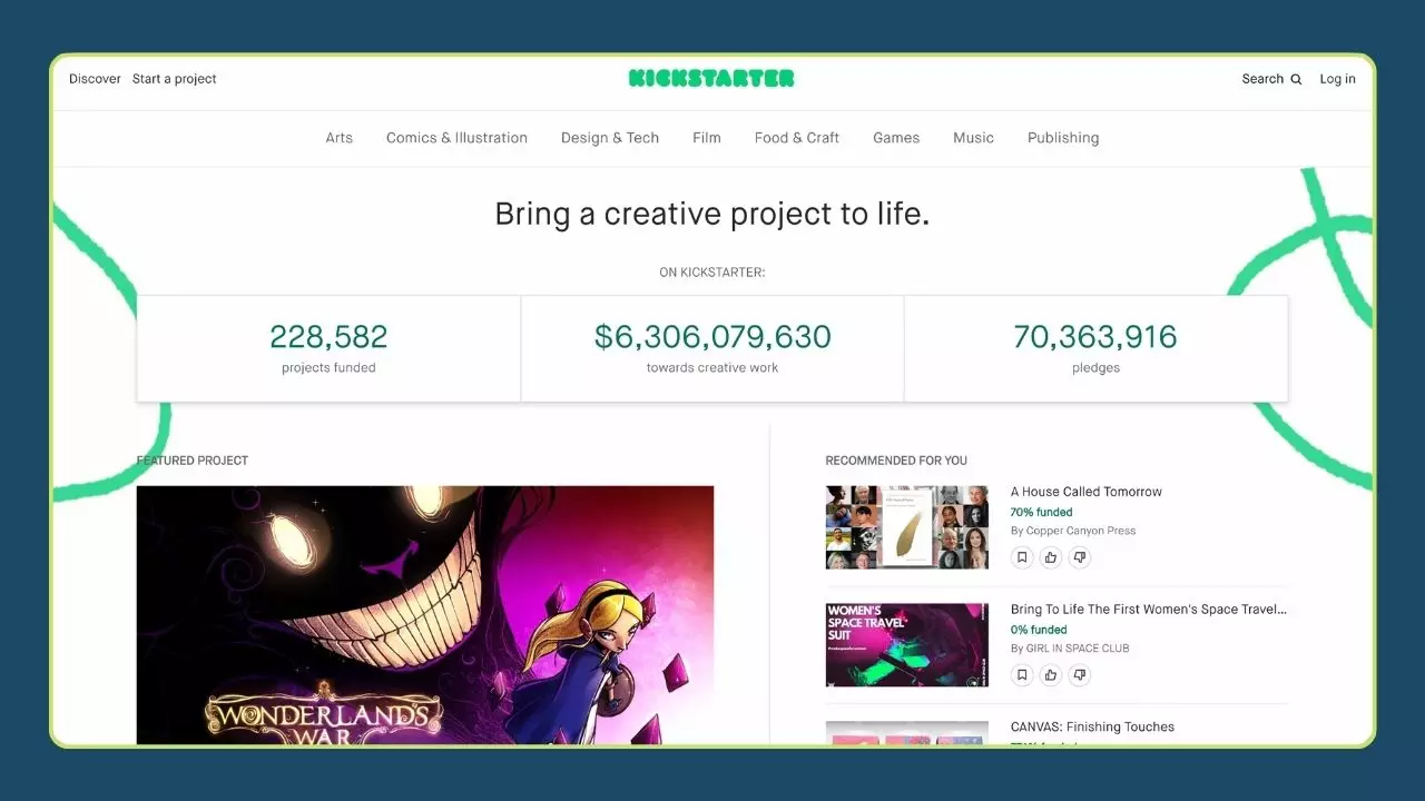 Is Kickstarter Good for Authors?