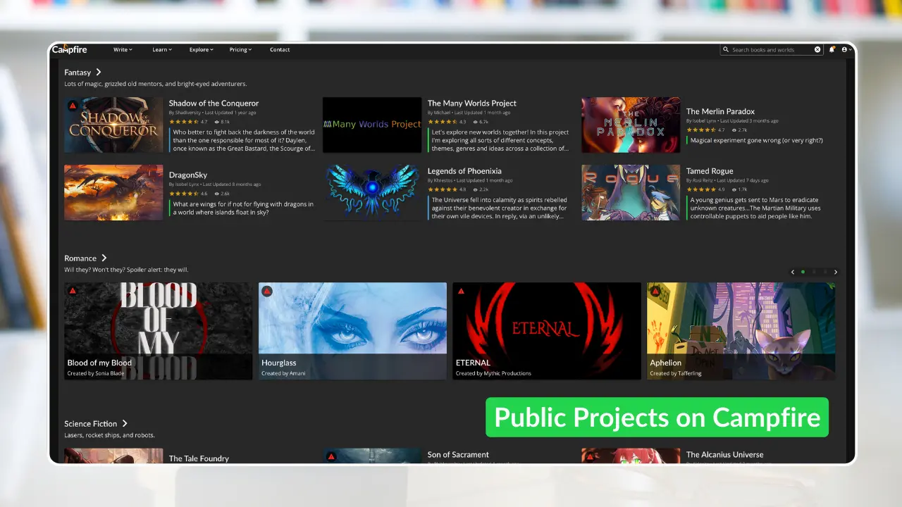 Reader Magnets: Effective Lead Magnets for Authors