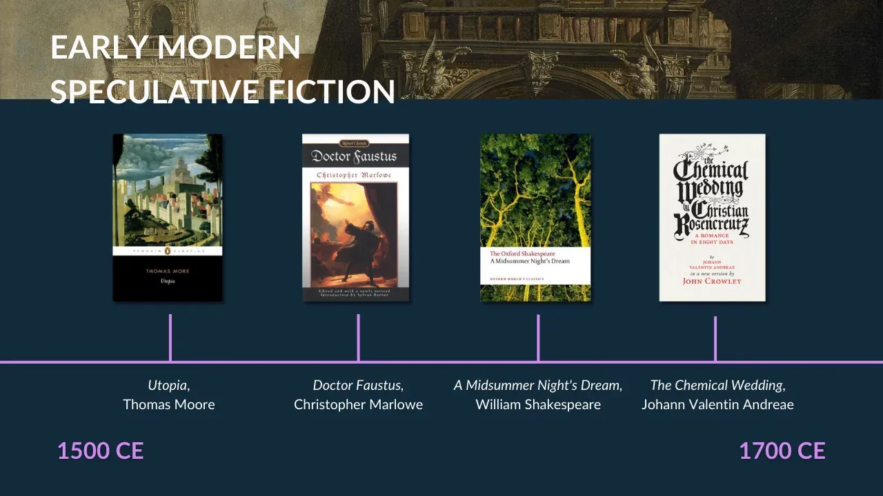 speculative fiction essay examples