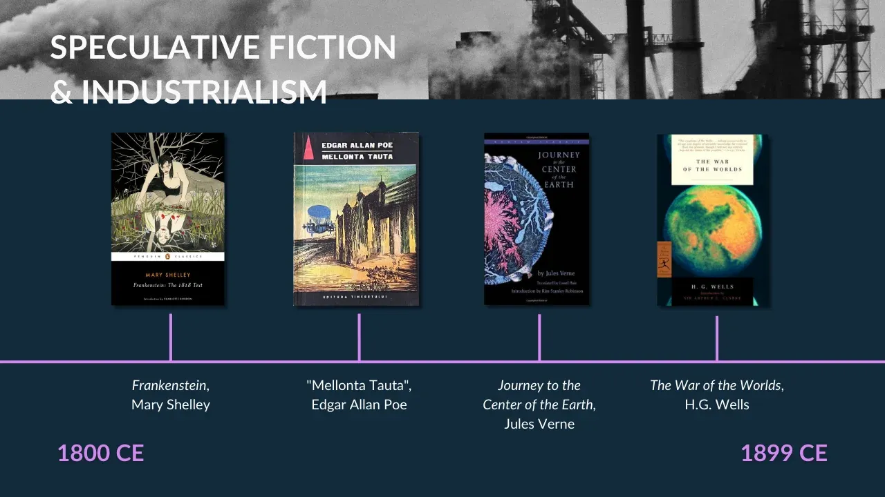 speculative fiction essay examples