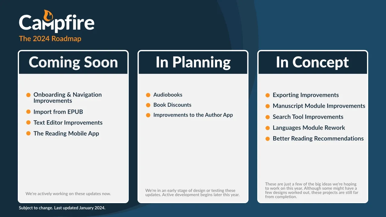 The State Of The Campfire 2024   2024 Roadmap.webp