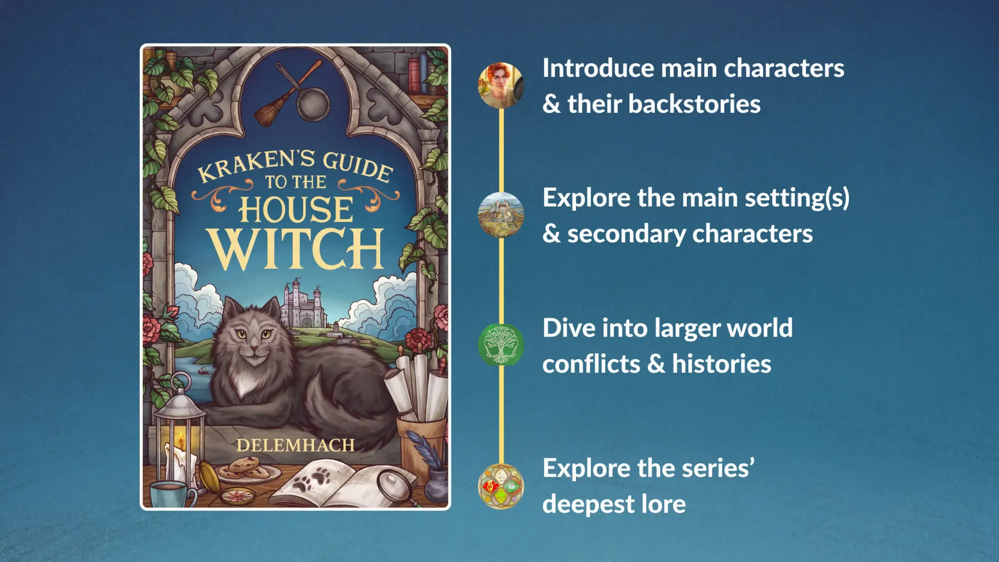 Beyond the Books: Crafting an Unforgettable Series Companion